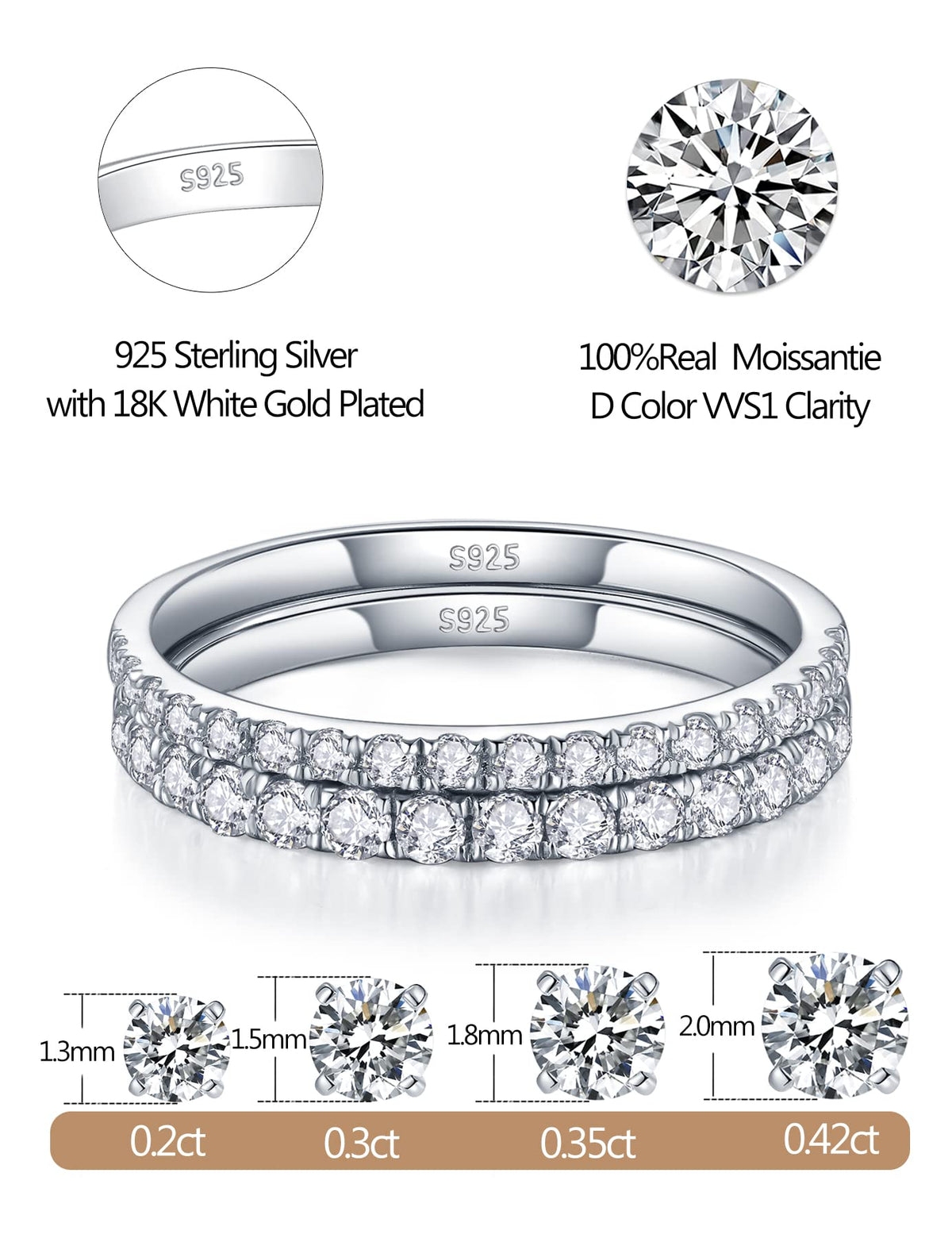 IMOLOVE 0.3-1 Rings Carat D VVS1 Moissanite Wedding Band Sterling Silver NEW