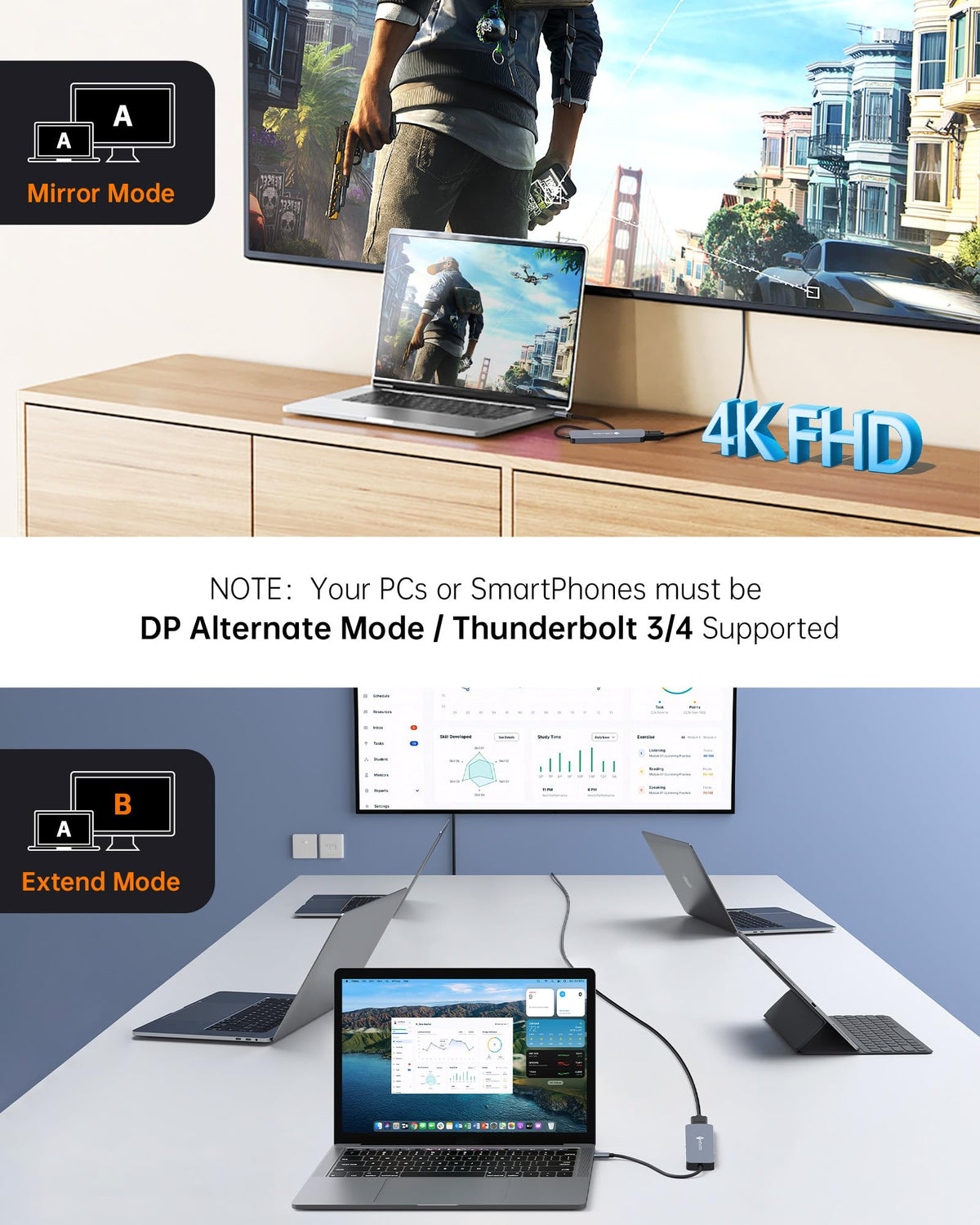 NOVOO 6-in-1 USB Hubs USB-C Hub with 4K HDMI, 100W Power Delivery, 2 USB NEW