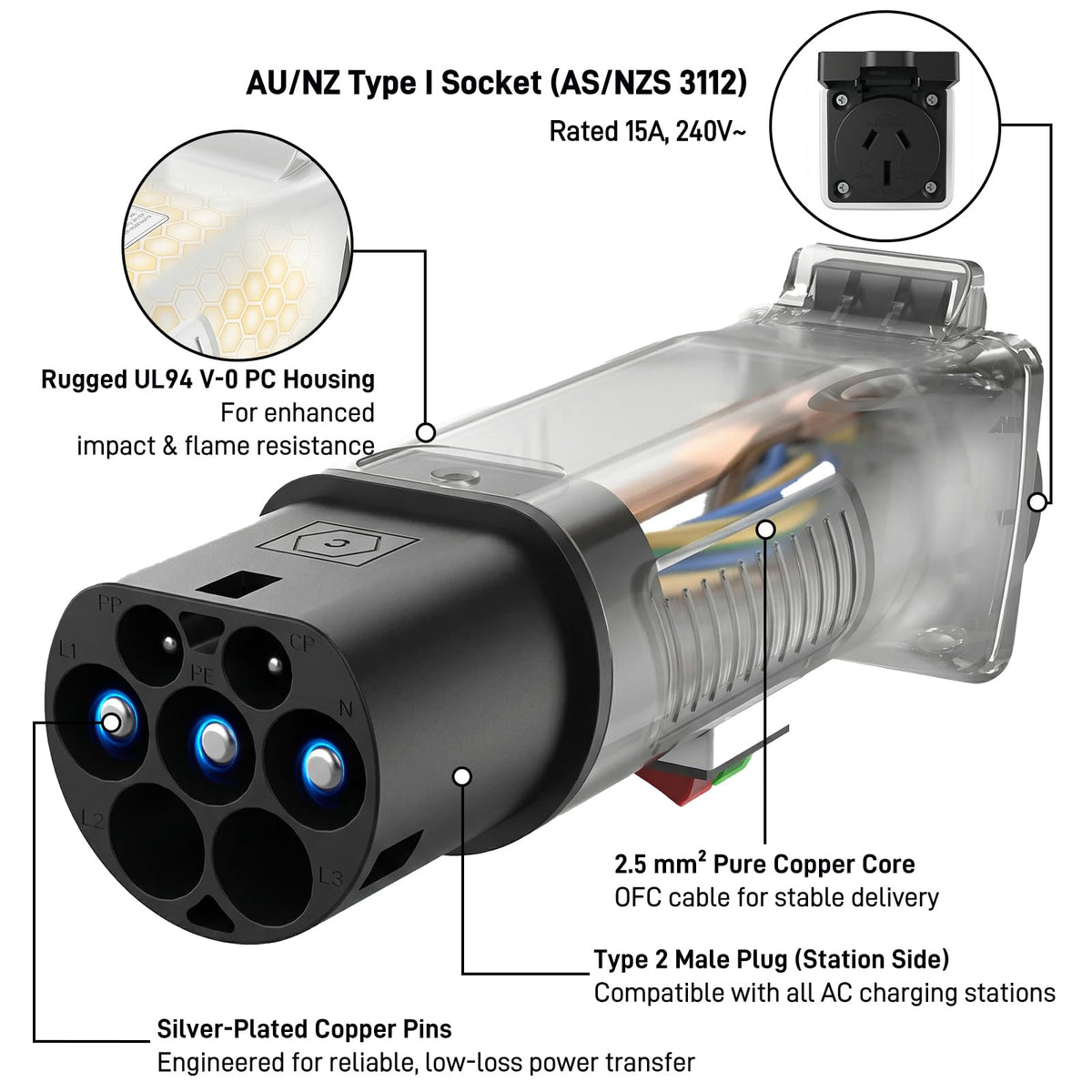 RamTouch White Power Adapter for Charging Stations - Reliable Solution DEMO
