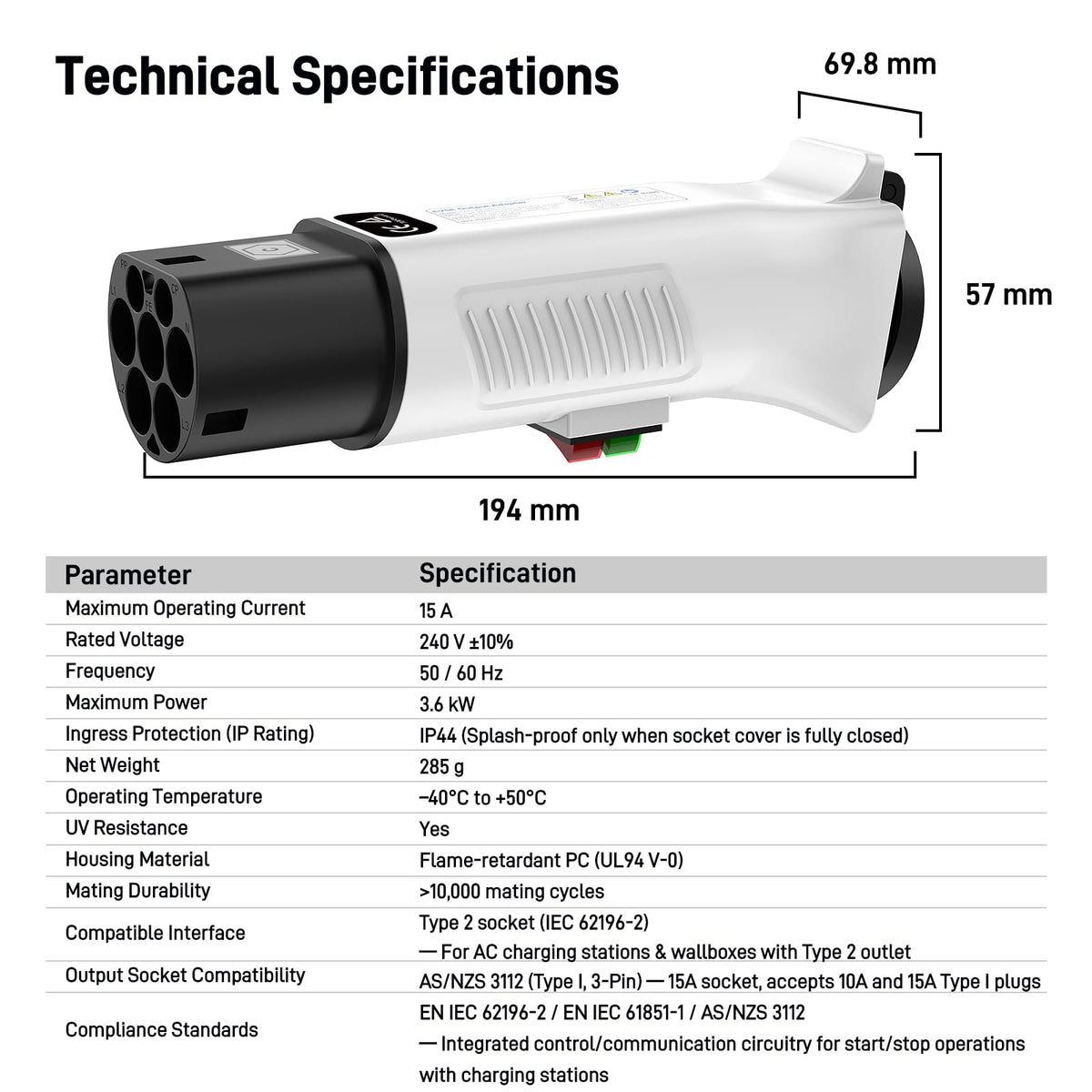 RamTouch White Power Adapter for Charging Stations - Reliable Solution DEMO