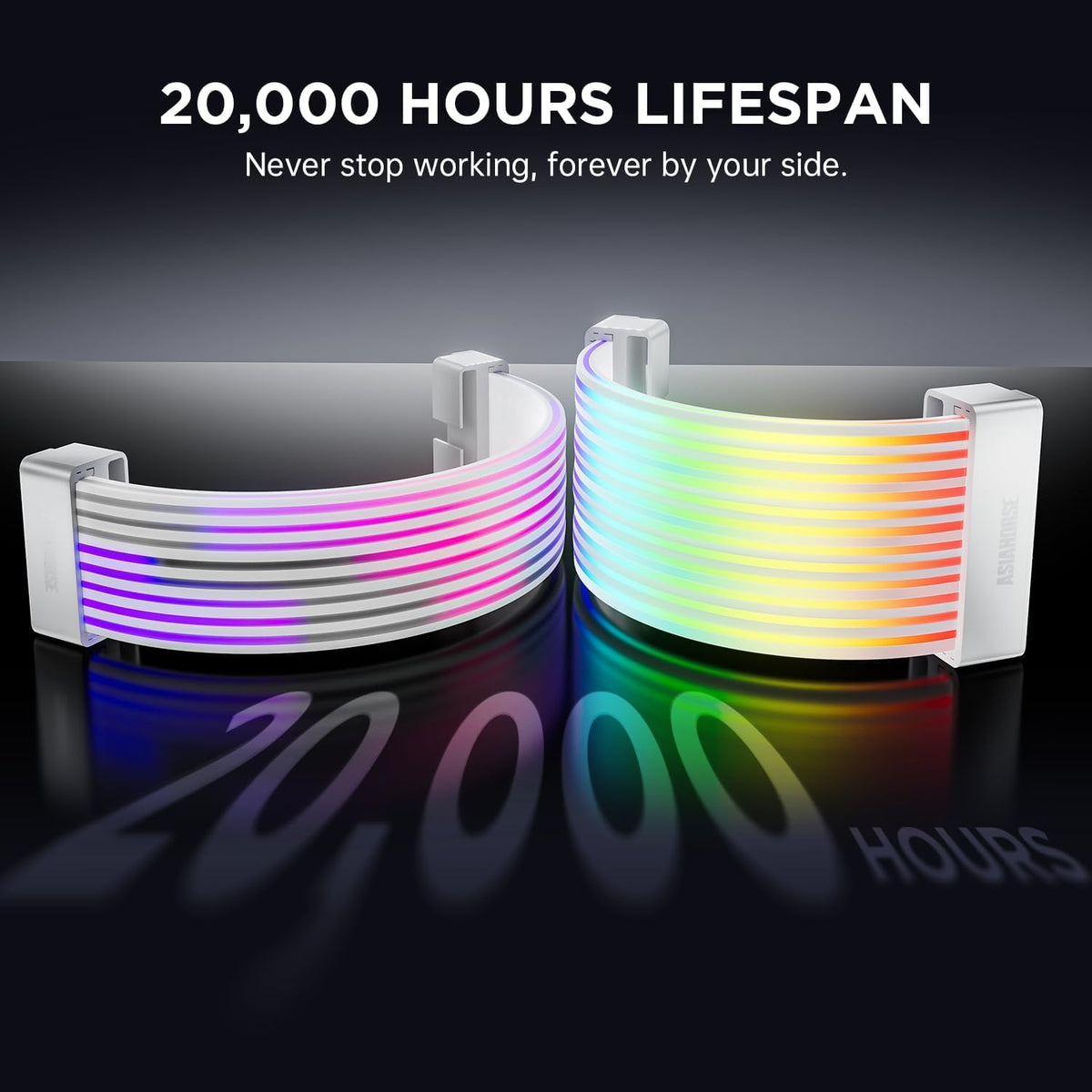 AsiaHorse ARGB LED Strips Light Up RGB Extension Cable Cover Kit for Home DEMO