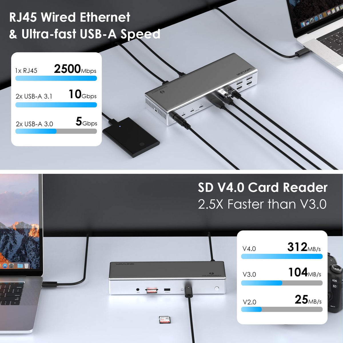 WAVLINK 15-in-1 Thunderbolt 4 Docking Station Quad Monitor 4K@60Hz Silver DEMO