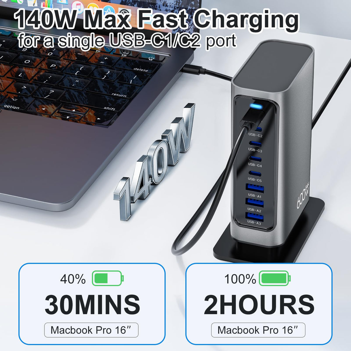 140W 8-Port USB-C GaN Fast Charging Station with 600W Power Adapter for DEMO