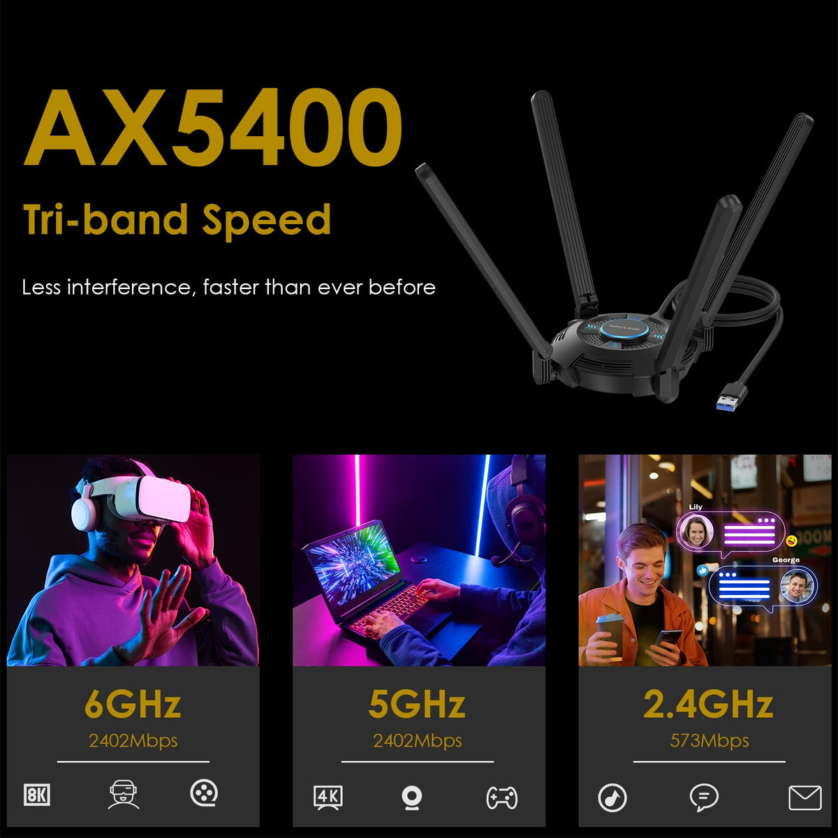 WAVLINK AX5400 High-Speed USB WiFi 6 Network Adapter for Desktops & DEMO
