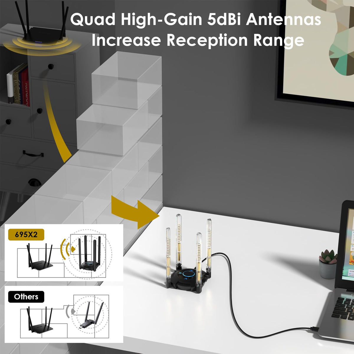 WAVLINK AX5400 High-Speed USB WiFi 6 Network Adapter for Desktops & DEMO