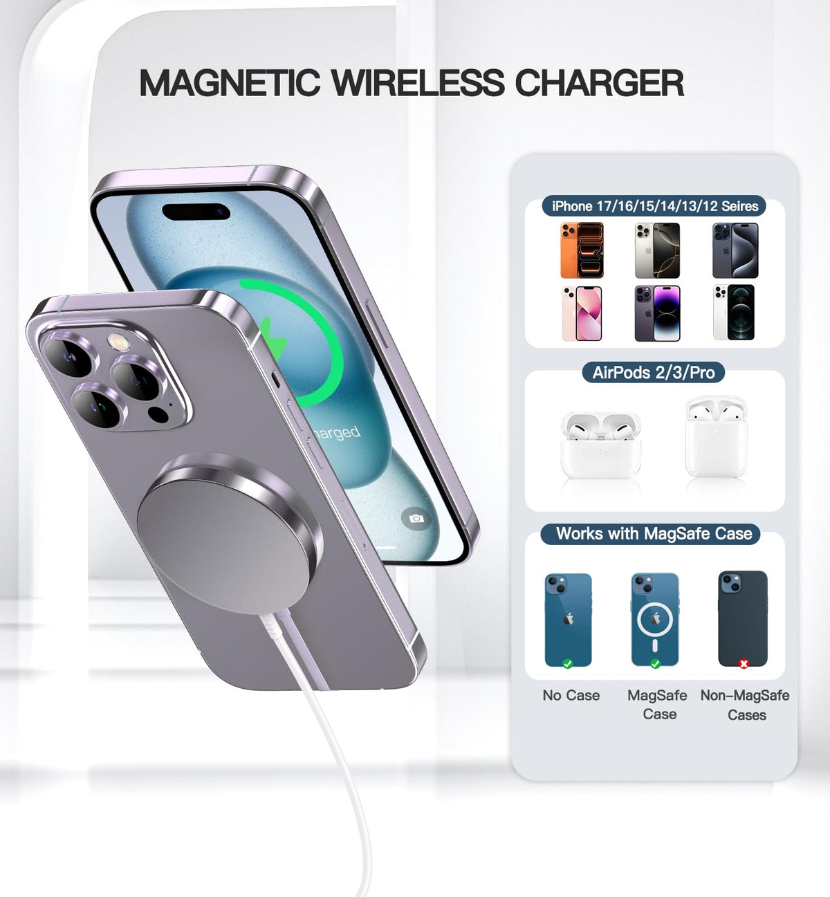 Wireless 15W Fast Magnetic Induction Charging Pad - White Charger for NEW