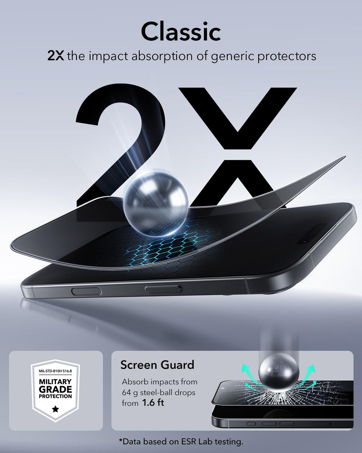 ESR Privacy Black Screen Protector for iPhone 17 and 16 Pro Size iPhone NEW