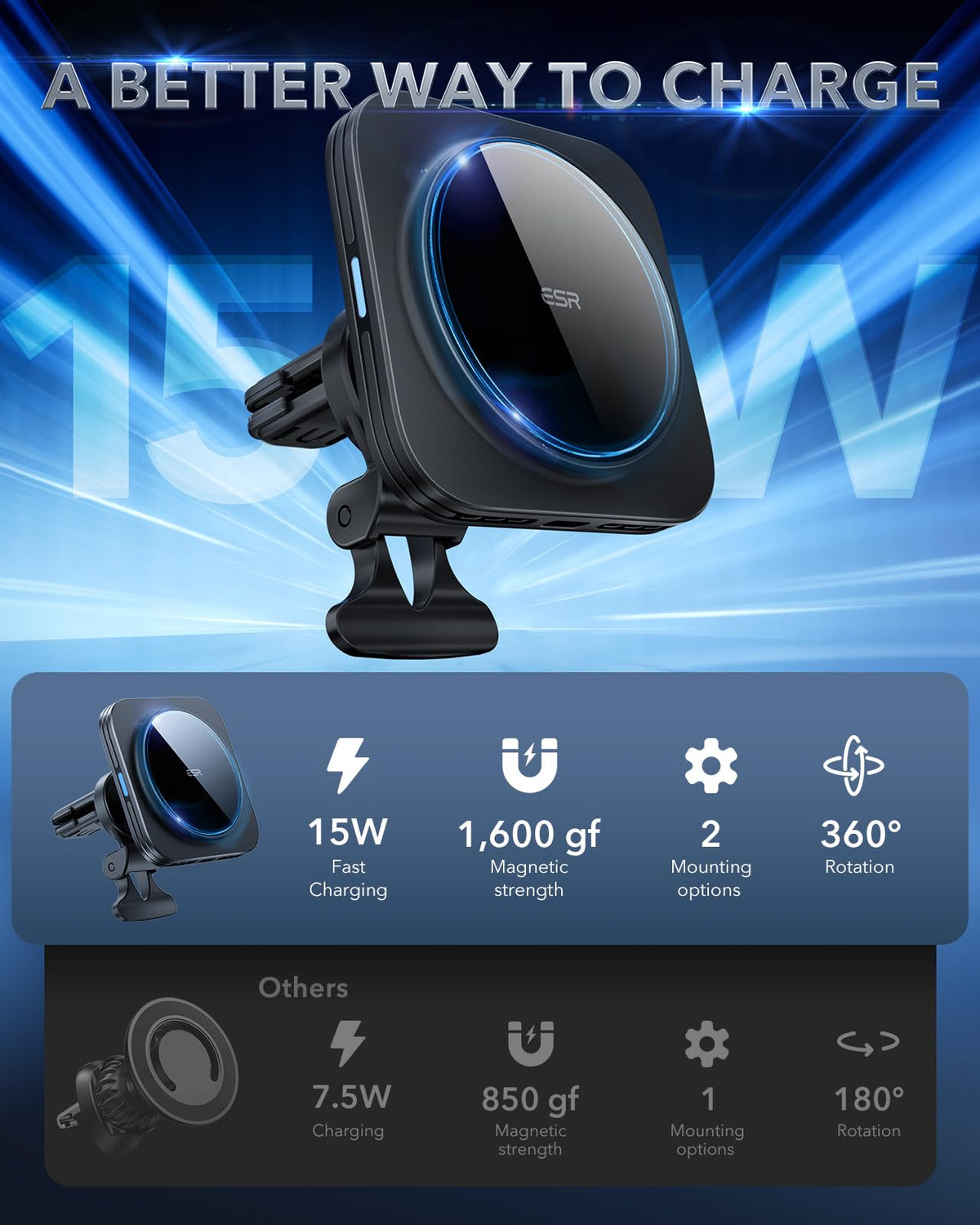 ESR 15W Automobile Chargers Magnetic Wireless Car Charger for iPhone - Black NEW