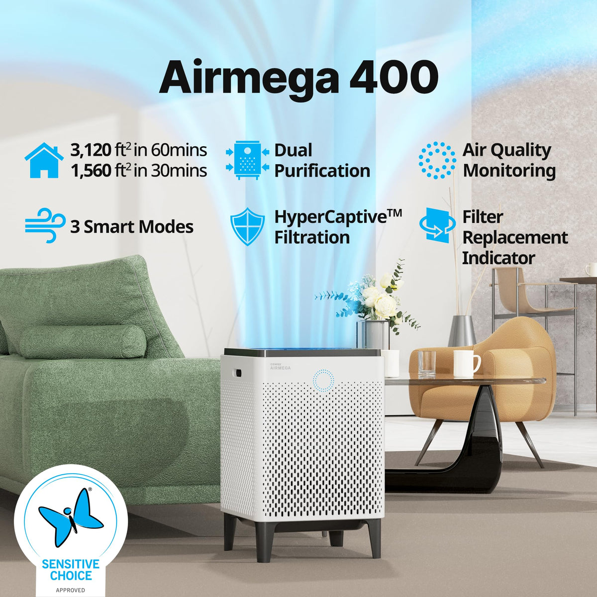Coway HEPA Air Purifiers Air Purifier for Large Rooms Dust Allergy NEW