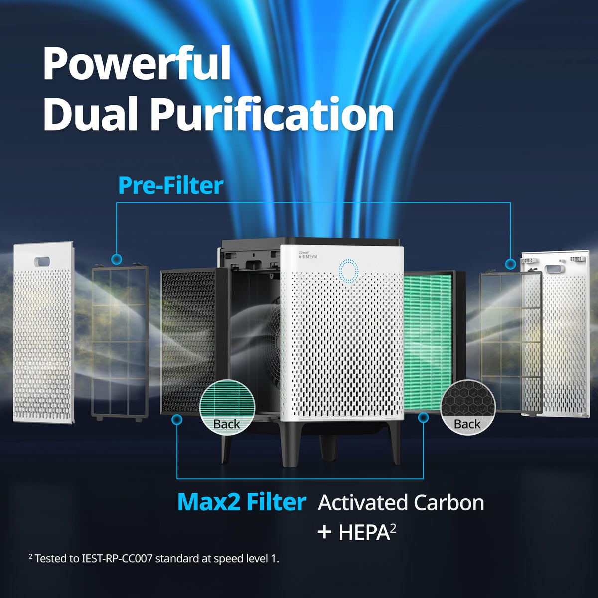 Coway HEPA Air Purifiers Air Purifier for Large Rooms Dust Allergy NEW