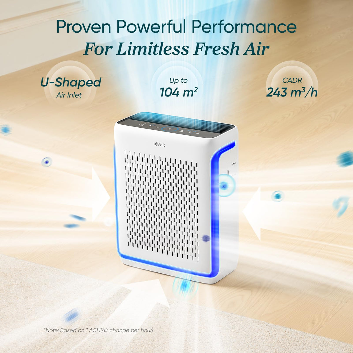 Levoit Smart Air Purifiers HEPA Air Purifier with Washable Filter for Home NEW