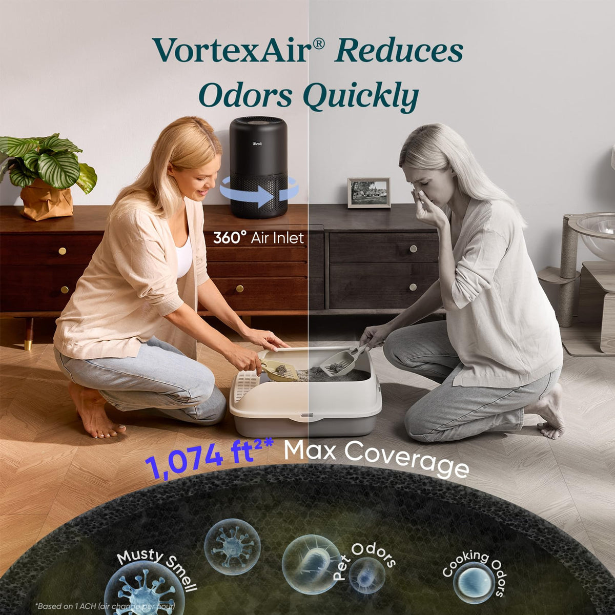 Levoit Core Air Purifiers 300 Black Air Purifier for Home, Quiet NEW