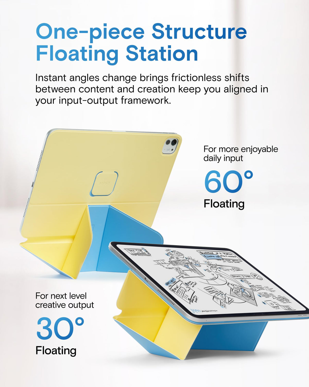 MOFT Folio Case for iPad Mini 6-7th Gen Tablet Protective Yellow & Blue DEMO