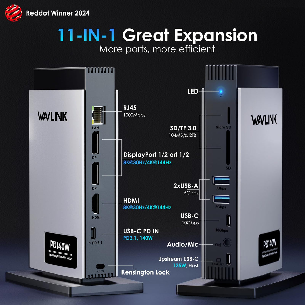 WAVLINK 11-in-1 USB-C Docking Station with Triple Monitor Support for DEMO