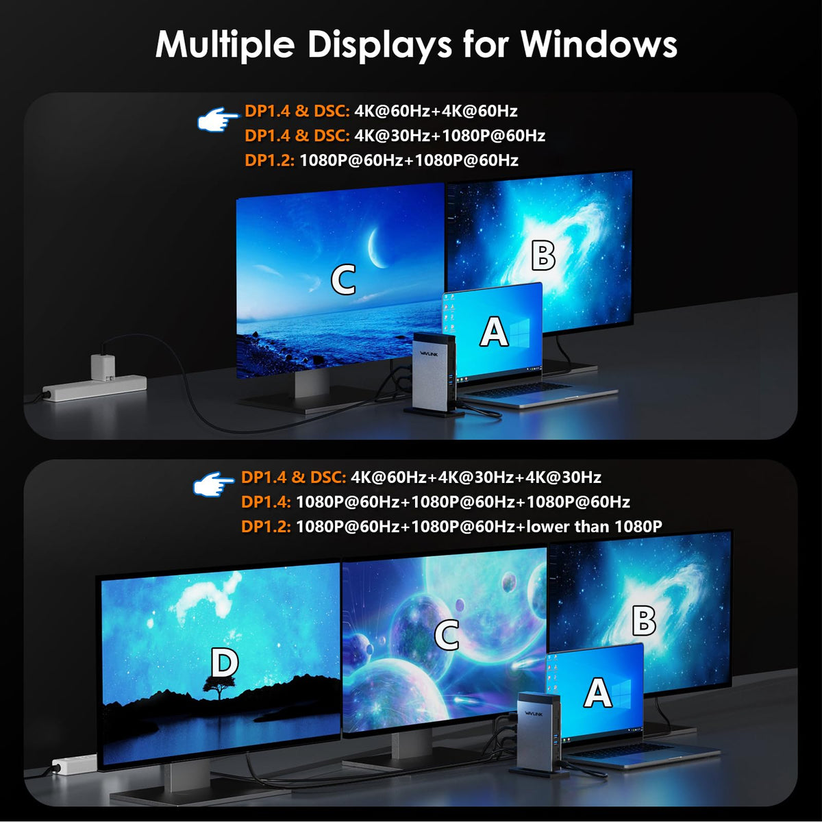 WAVLINK 11-in-1 USB-C Docking Station with Triple Monitor Support for DEMO