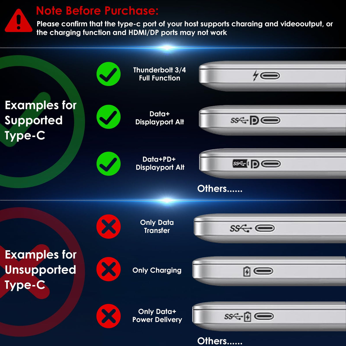 WAVLINK 11-in-1 USB-C Docking Station with Triple Monitor Support for DEMO