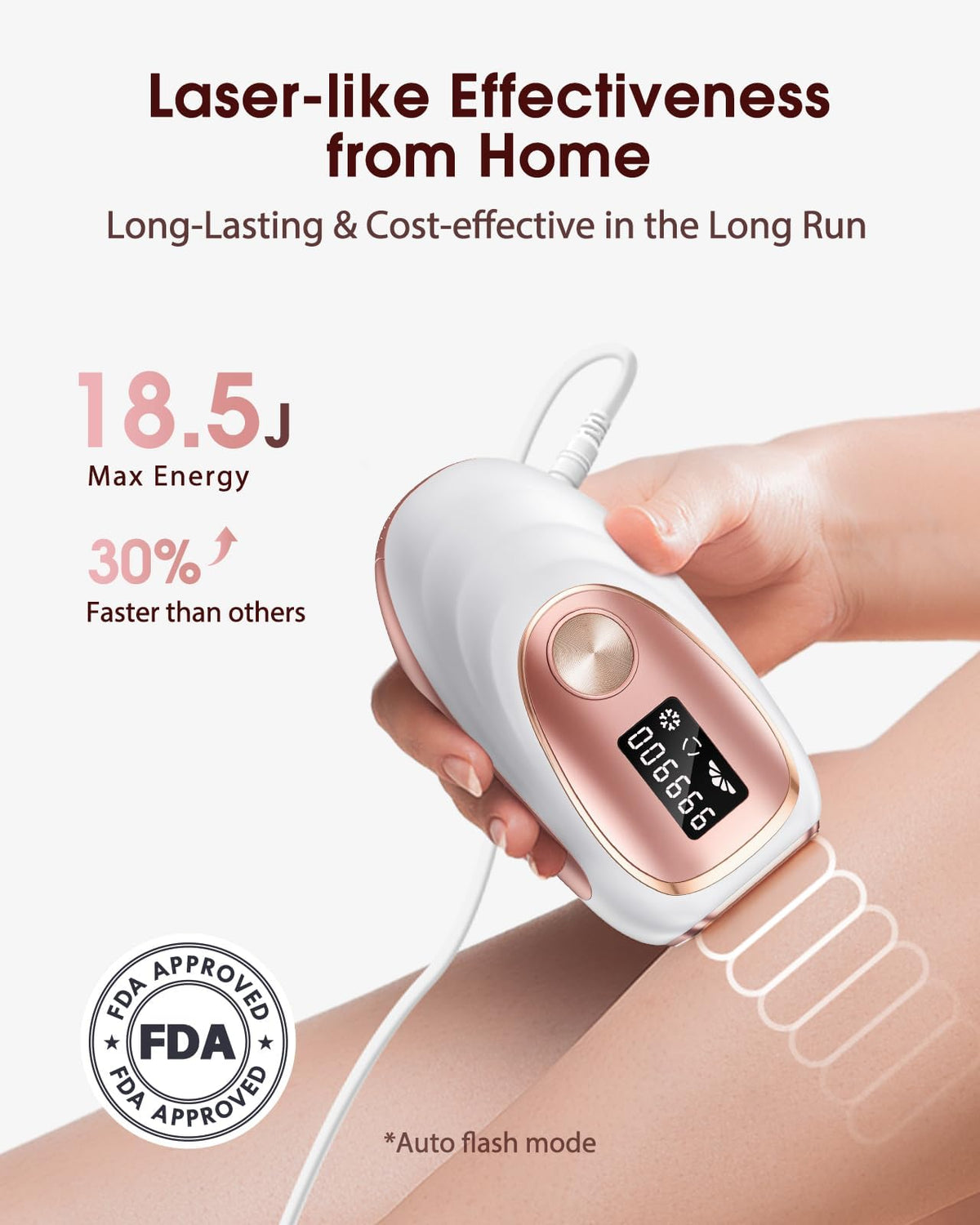 Intense Pulsed Light (IPL) Hair Removal Device with Ice-Cooling Pink & White NEW