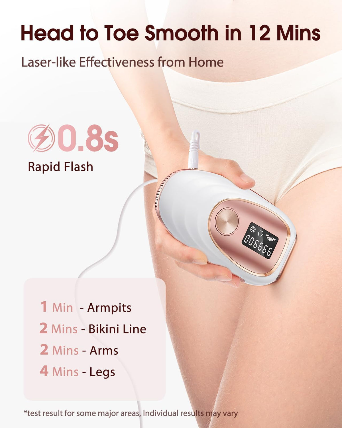 Intense Pulsed Light (IPL) Hair Removal Device with Ice-Cooling Pink & White NEW