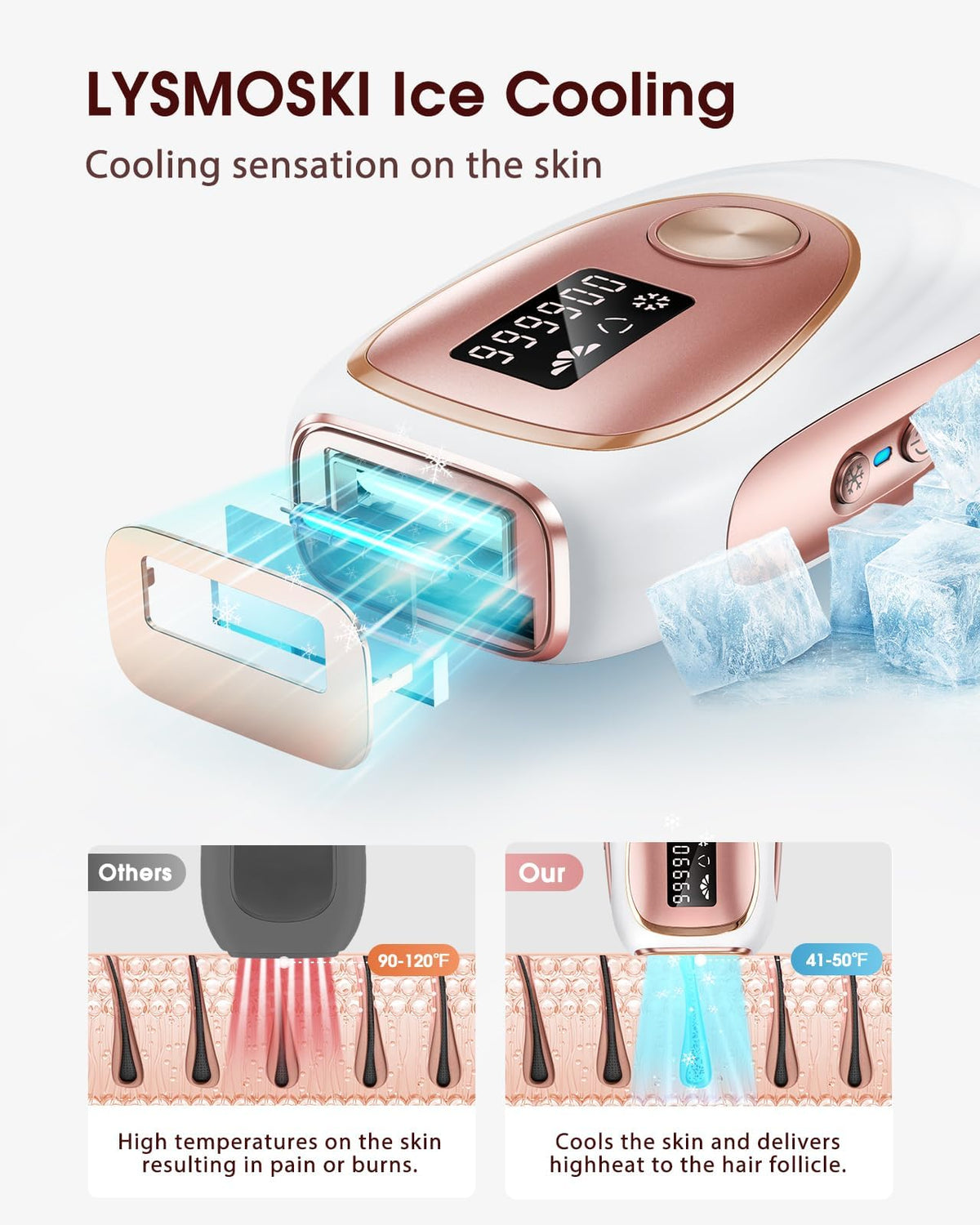 Intense Pulsed Light (IPL) Hair Removal Device with Ice-Cooling Pink & White NEW