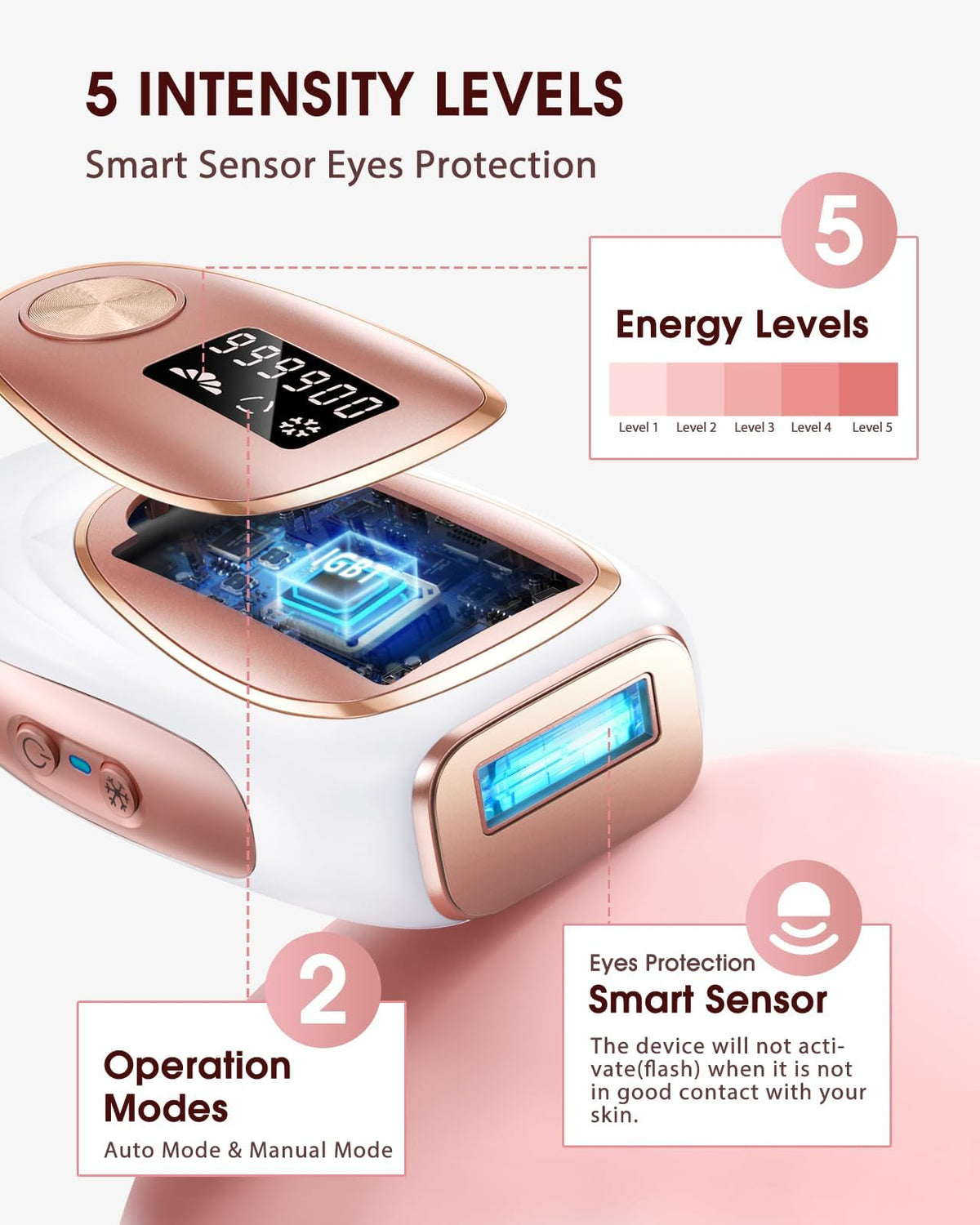 Intense Pulsed Light (IPL) Hair Removal Device with Ice-Cooling Pink & White NEW