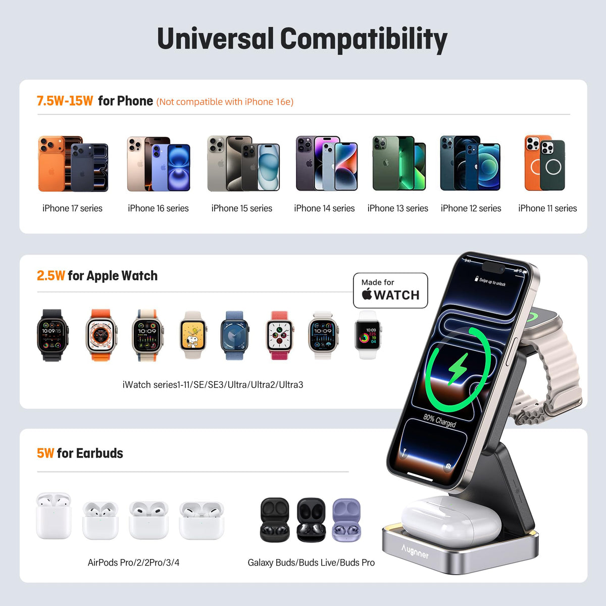 Augnner Foldable Wireless Charging Station with Night Light for Smartphones NEW