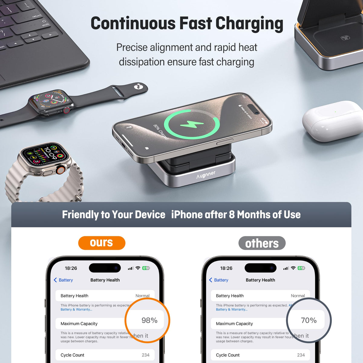 Augnner Foldable Wireless Charging Station with Night Light for Smartphones NEW
