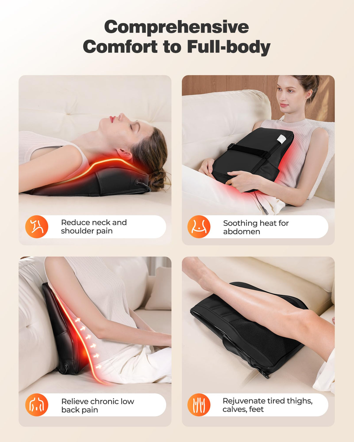 KNQZE Shiatsu Neck Massager with 3D Kneading, Heat & Remote Control NEW