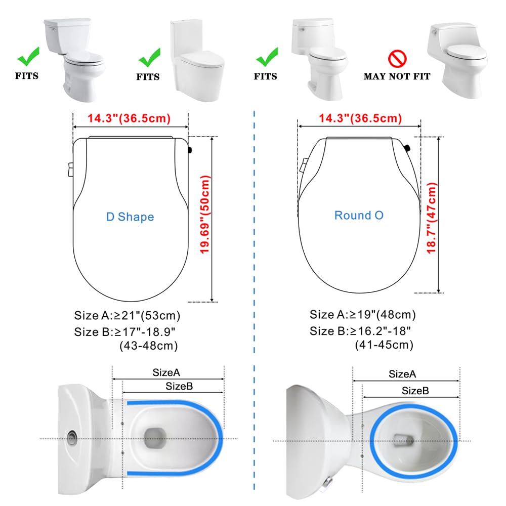 GEOATON Non-Electric Bidet Toilet Seat with Self-Cleaning Dual Nozzles White NEW