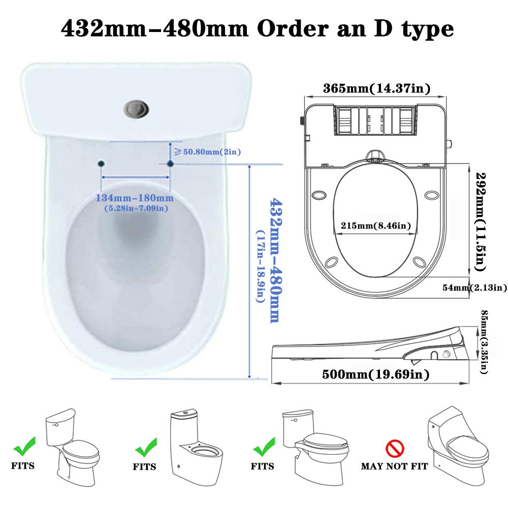 GEOATON Non-Electric Bidet Toilet Seat with Self-Cleaning Dual Nozzles White NEW