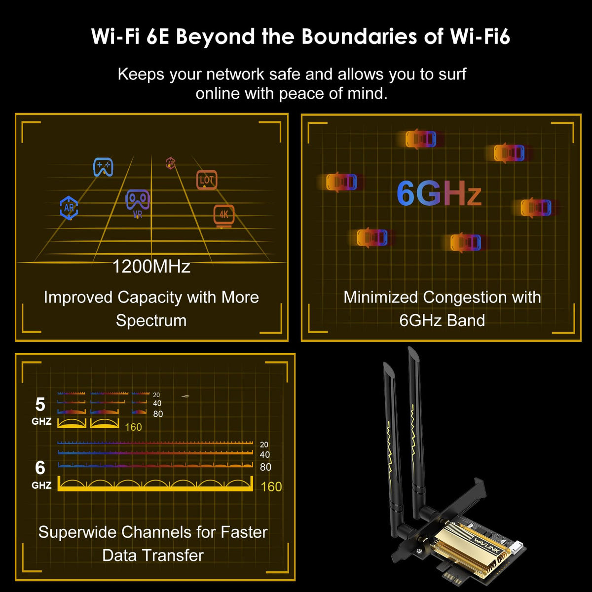 WAVLINK WiFi 6E PCIe AX5400M Tri-Band Wireless Network Card High-Speed NEW