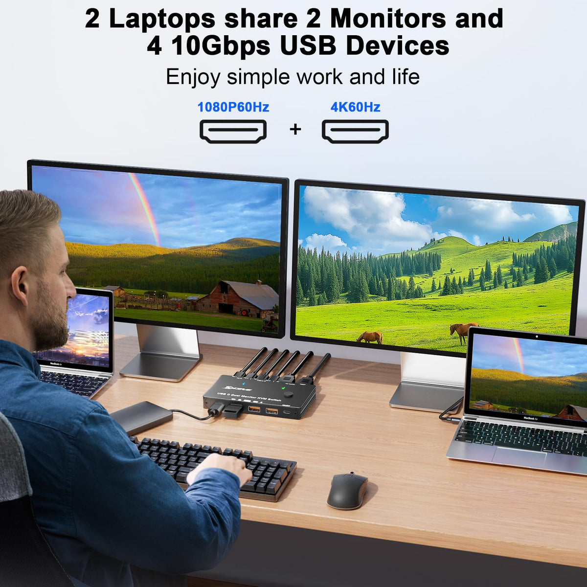 KCEVE Dual Monitor Docking Station USB-C KVM Switch 4K@60Hz for Computers NEW