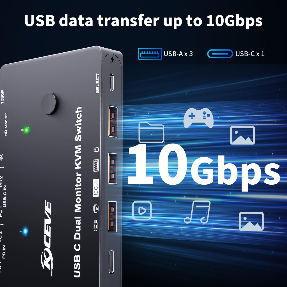 KCEVE Dual Monitor Docking Station USB-C KVM Switch 4K@60Hz for Computers NEW