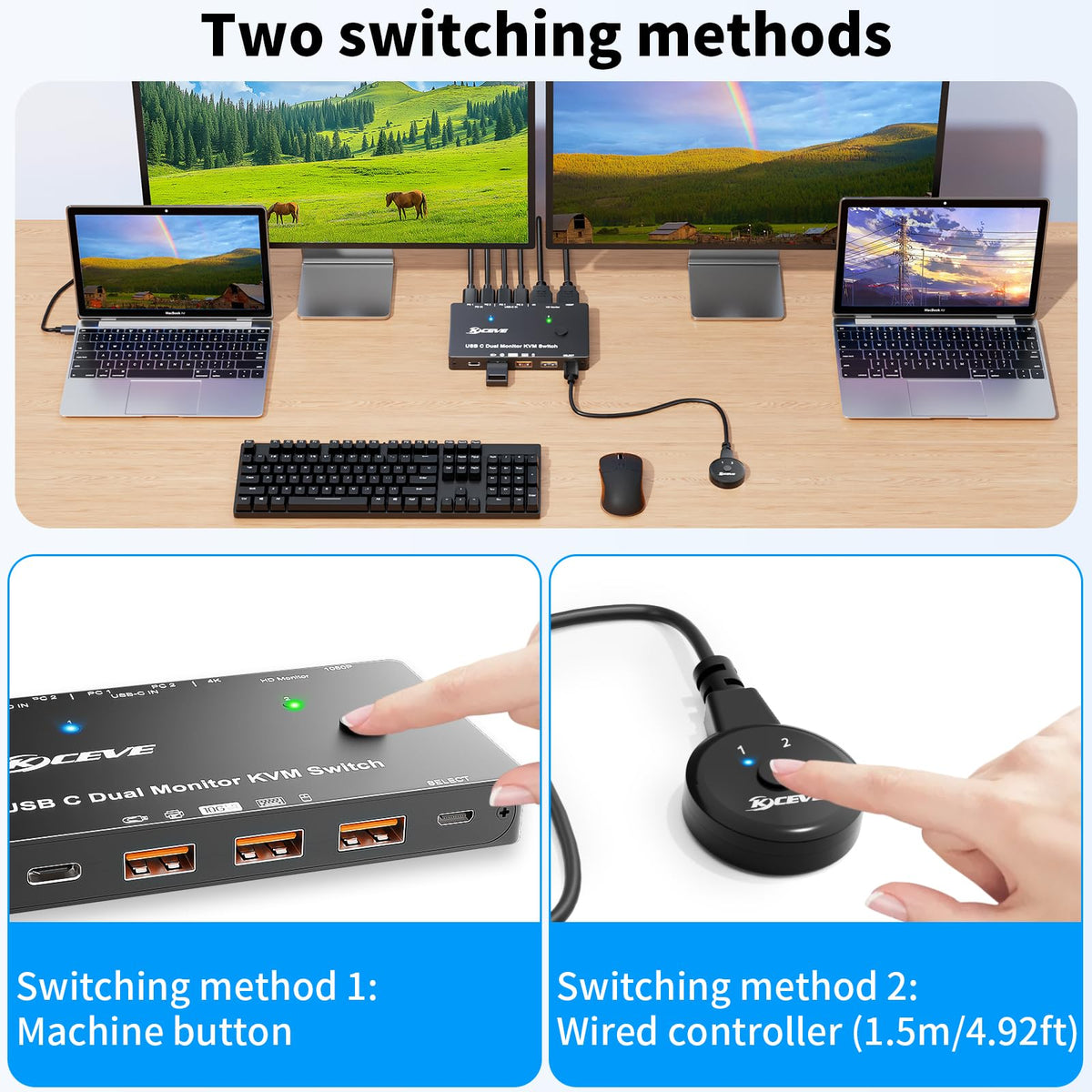 KCEVE Dual Monitor Docking Station USB-C KVM Switch 4K@60Hz for Computers NEW