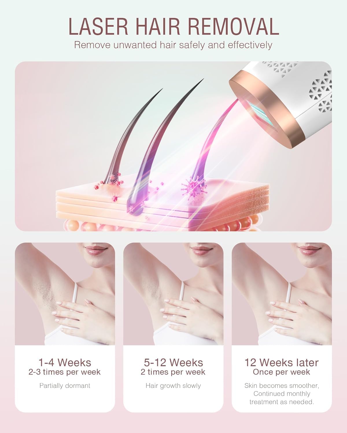 Intense Pulsed Light (IPL) Laser Hair Removal Device in White & Pink NEW