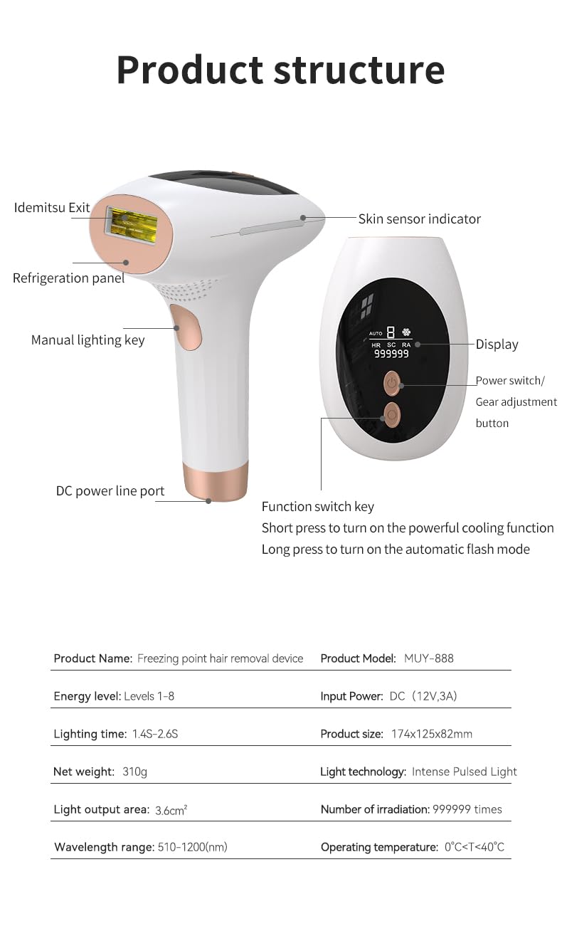 Intense Pulsed Light (IPL) Laser Hair Removal Device in White & Pink NEW
