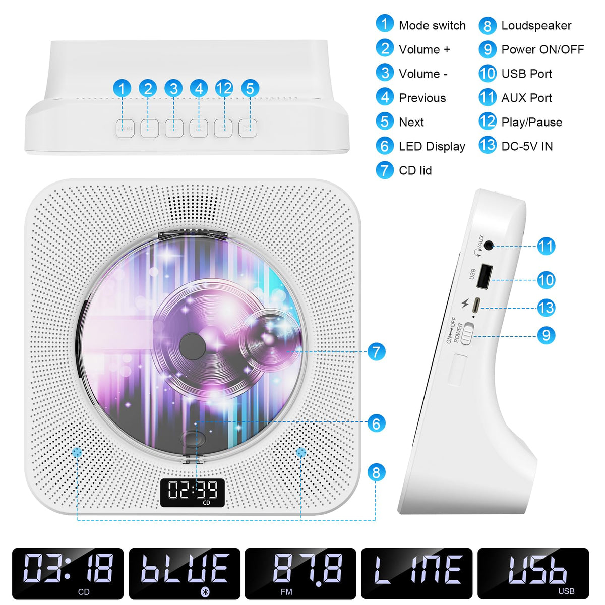 Portable Bluetooth CD Player for Home Office & Travel, White NEW