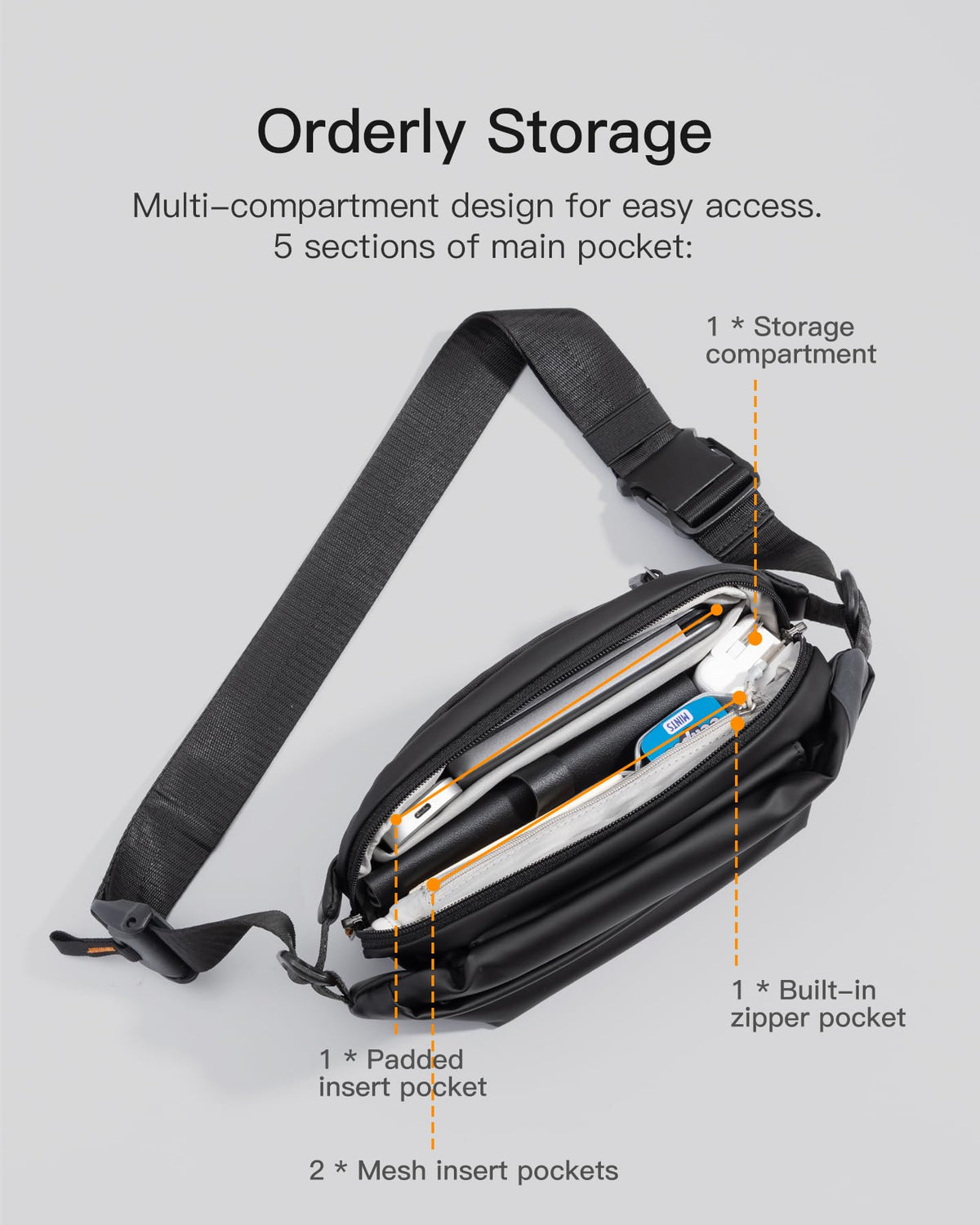 Inateck Unisex Stylish Small Cross-Body Sling Bag, Adjustable Shoulder DEMO