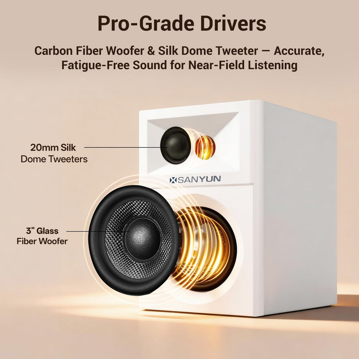 Sanyun White PC Speakers with Expanded Stereo Field and Triple-DSP NEW