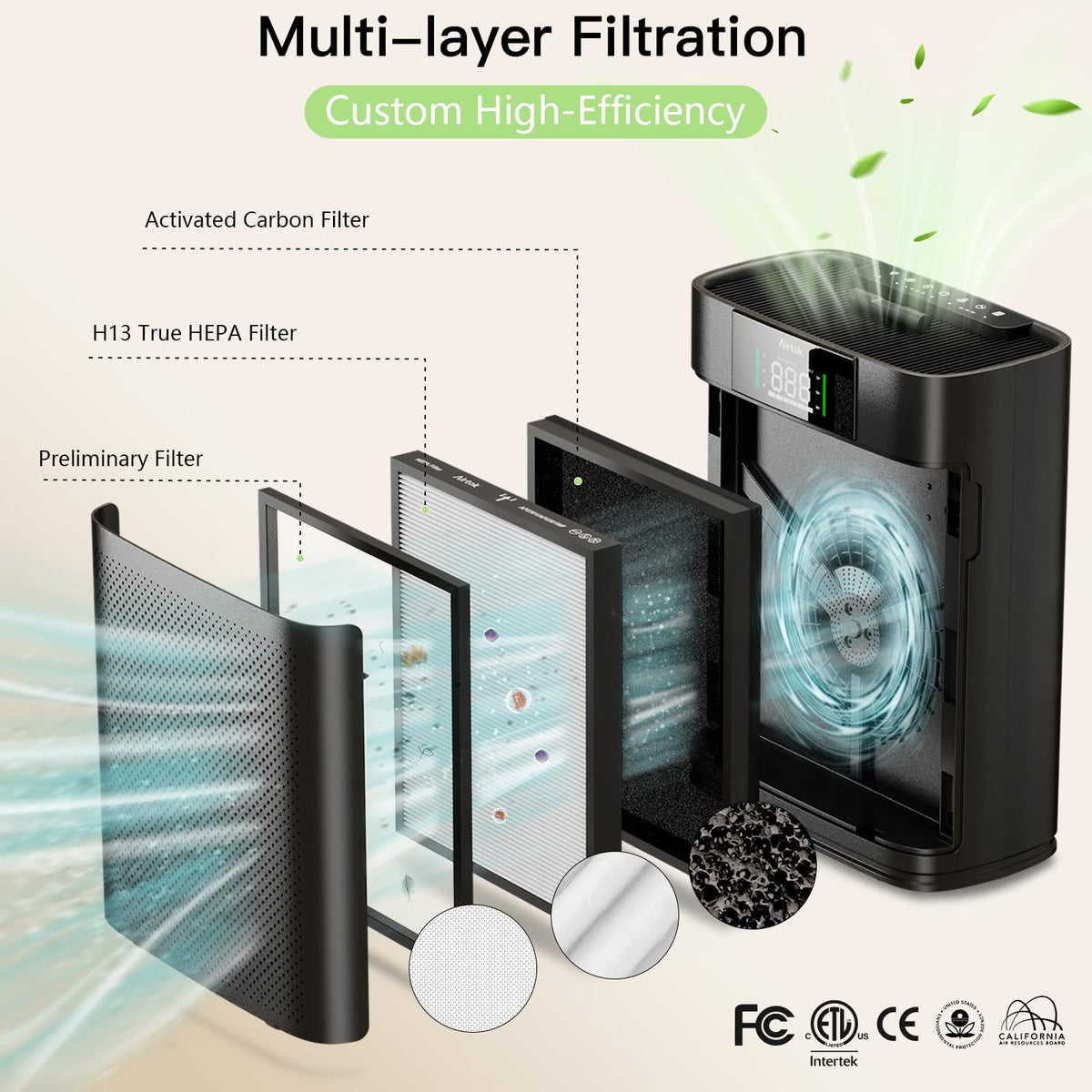 AIRTOK Large Air Purifiers Air Purifier with Quality Monitor, Black - DEMO
