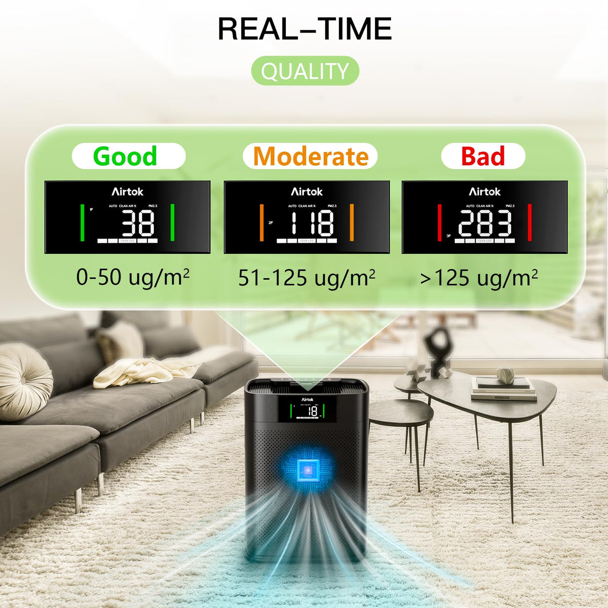 AIRTOK Large Air Purifiers Air Purifier with Quality Monitor, Black - DEMO