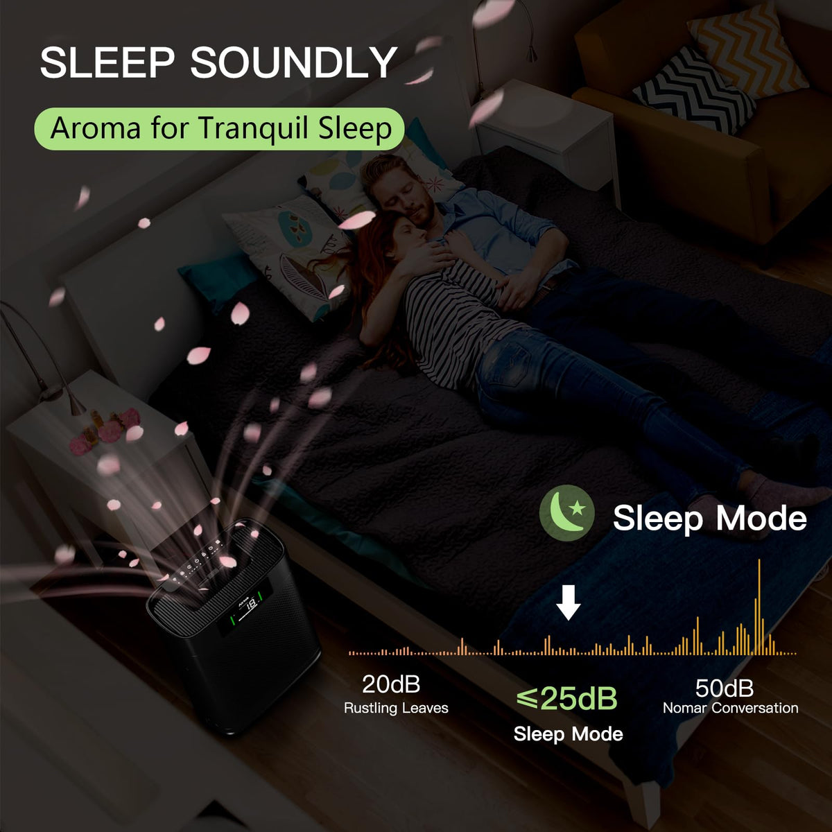 AIRTOK Large Air Purifiers Air Purifier with Quality Monitor, Black - DEMO
