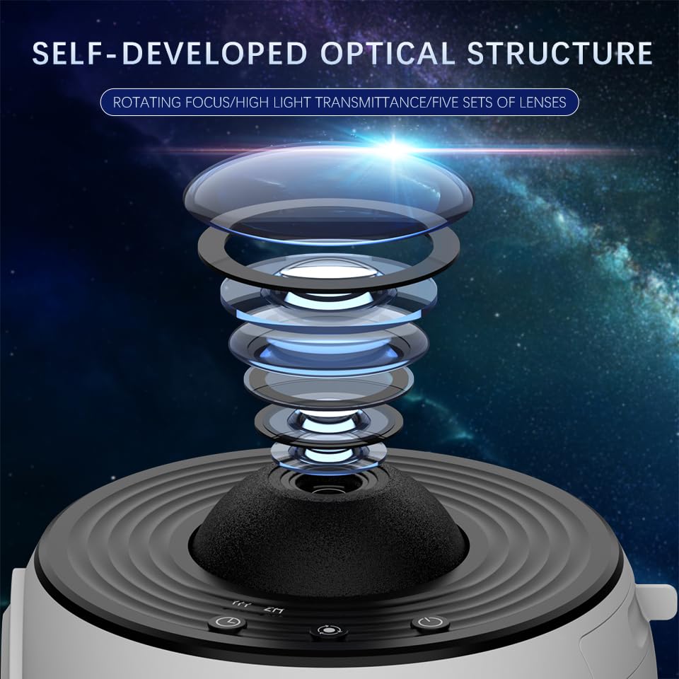 13-in-1 HD Space Slides 360° Rotating White Night Light for Bedroom, DEMO