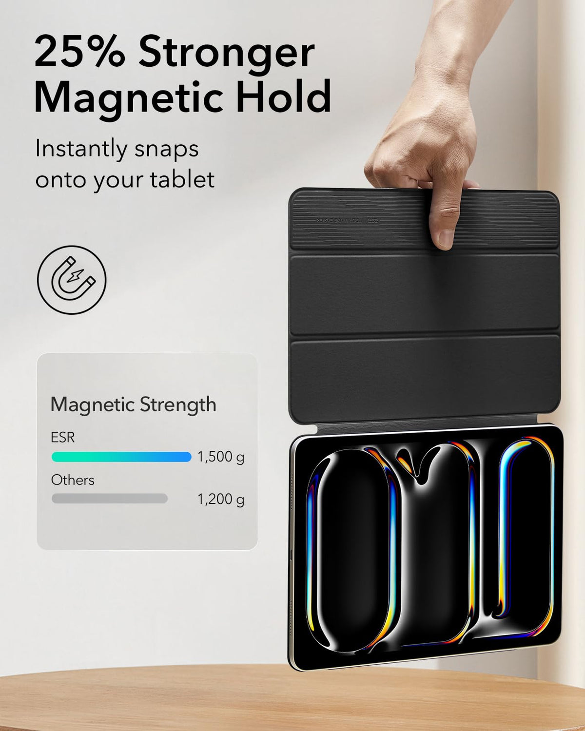 ESR Magnetic Tablet Cases Attachment iPad Pro 11" Case, Black - Slim DEMO