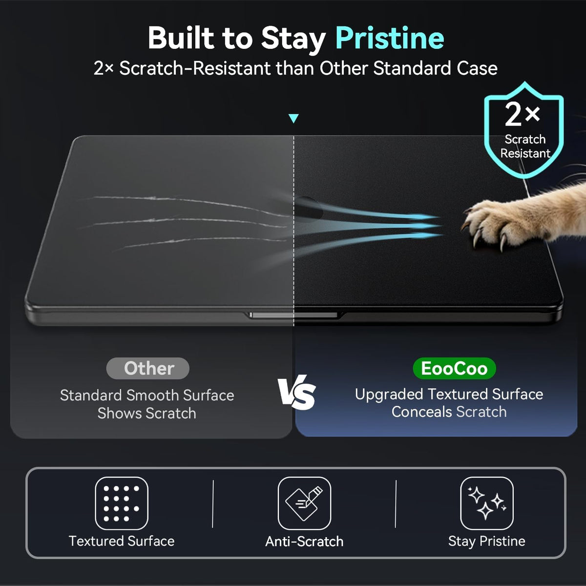 EooCoo Hard Shell Protective Case for New MacBook Pro 14 Inch Space Black DEMO