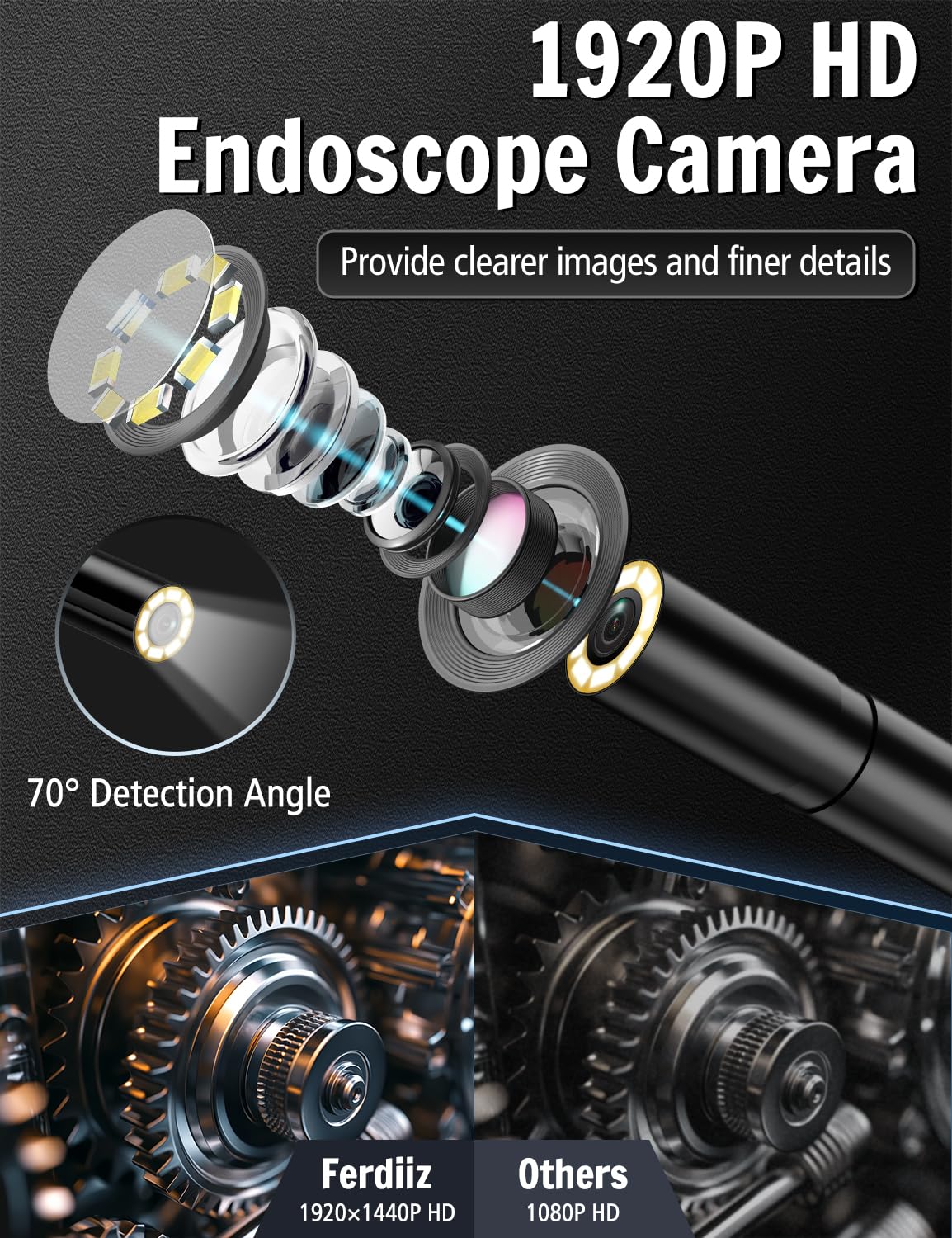 Ferdiiz 1920P HD Borescope Camera Inspection Tool Diagnostic Equipment NEW
