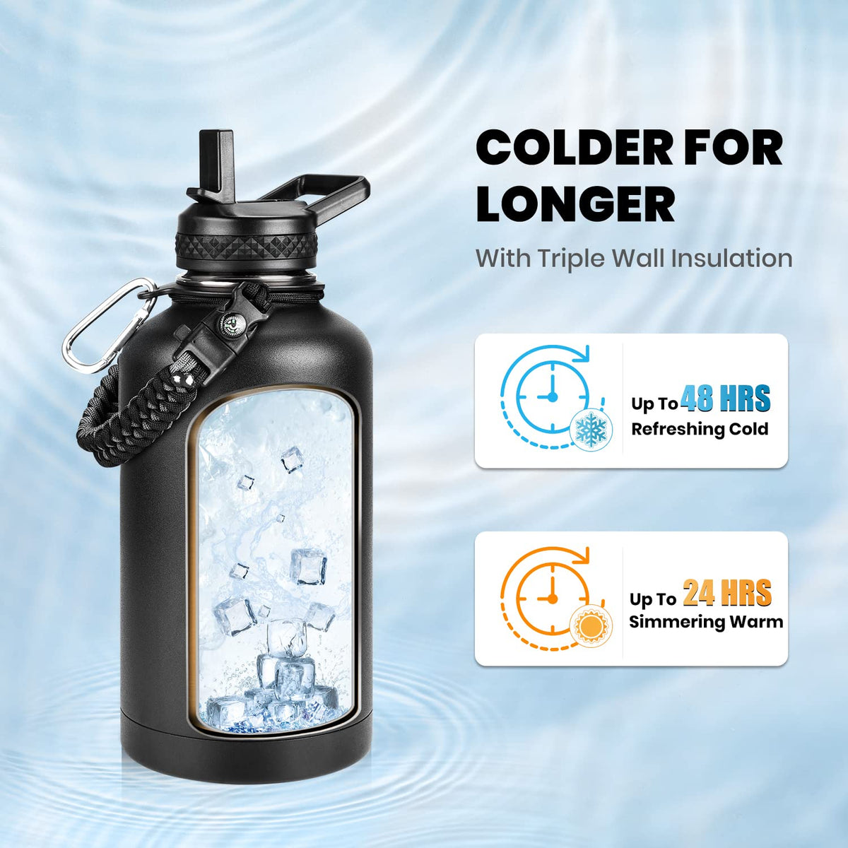 RAYMYLO Insulated Stainless Steel Sports Water Bottle 64 oz/ 1.89L Black NEW