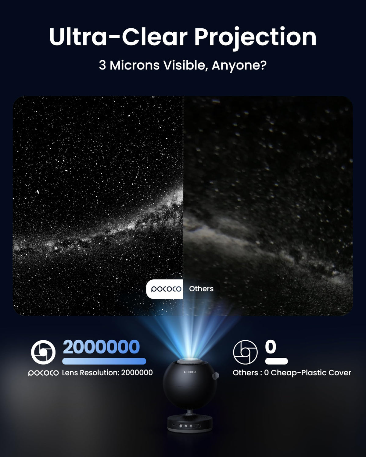 POCOCO Galaxy Night Light Star Projector with Replaceable Discs - Black DEMO