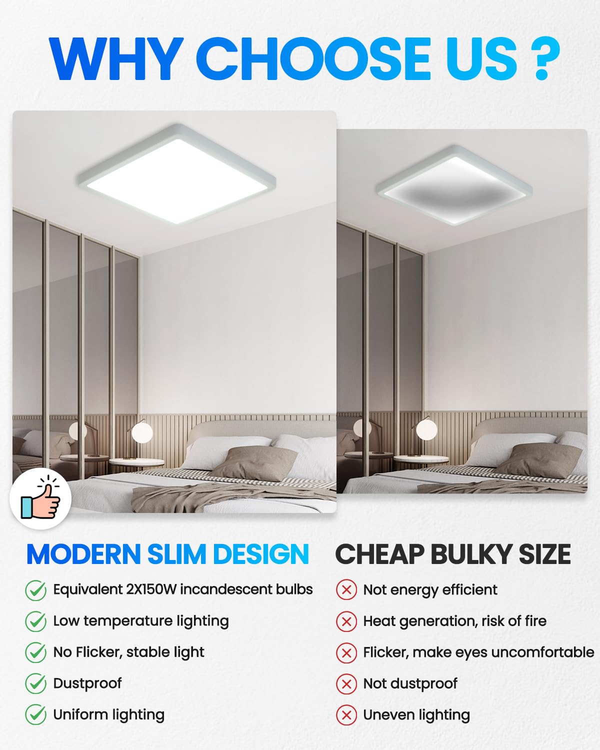 Square White LED Ceiling Light Fixture for Home Decor Size 30x30cm NEW
