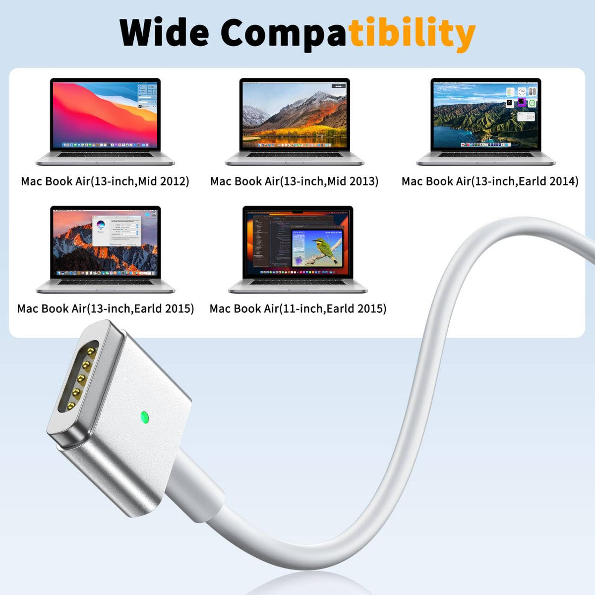 85W White Power Adapter Charger for MacBook Pro Laptops DEMO
