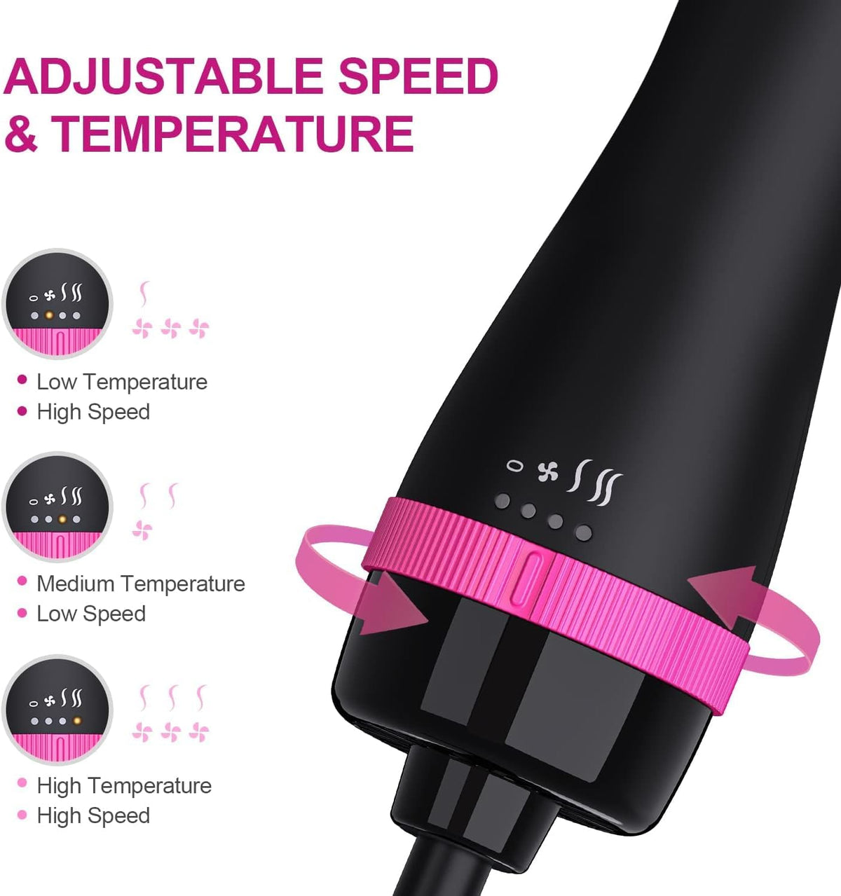 Hot Air Styler Brush 1200W One Step Hair Dryer Pink & Black NEW